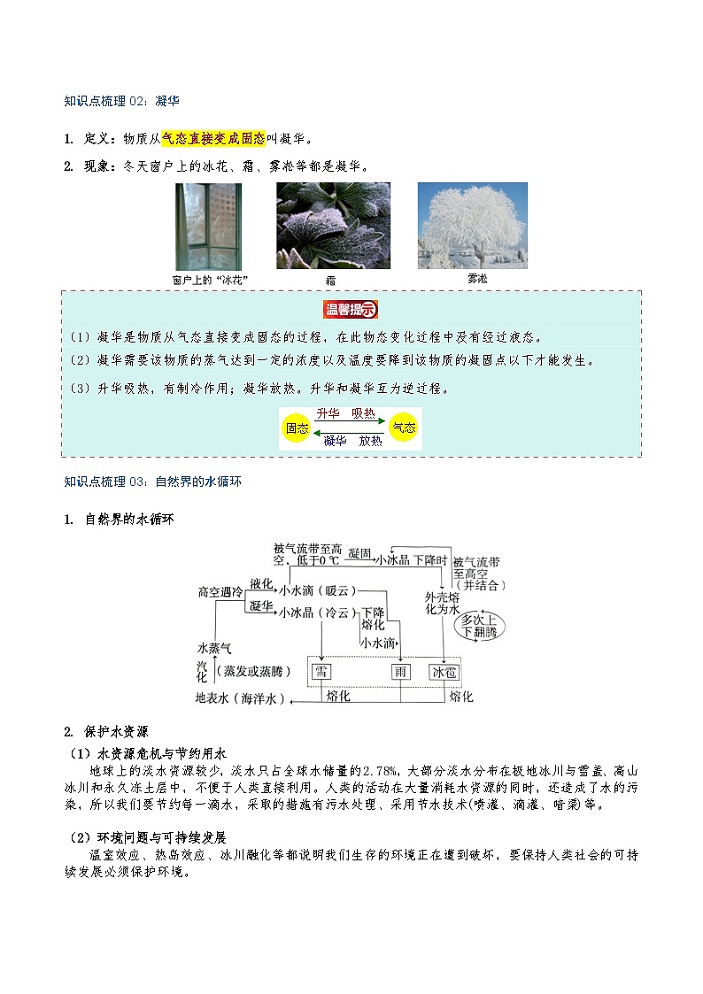 专题3.4 升华和凝华（知识梳理+6个考点讲练+中考真题演练+难度分层练 共43题）解析版第2页