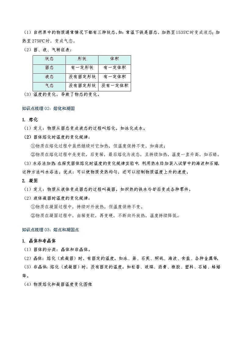 专题3.2 熔化和凝固（知识梳理+9个考点讲练+中考真题演练+难度分层练 共52题）原卷版第2页