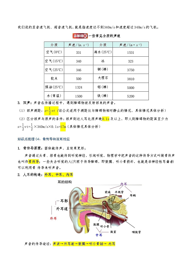 专题2.1 声音的产生与传播（知识梳理+15个考点讲练+中考真题演练+难度分层练 共55题）解析版第3页