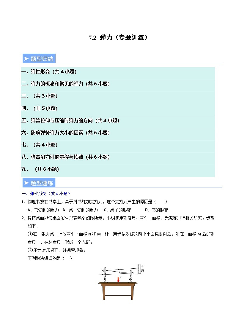 7.2 弹力（专题训练）（原卷版）第1页