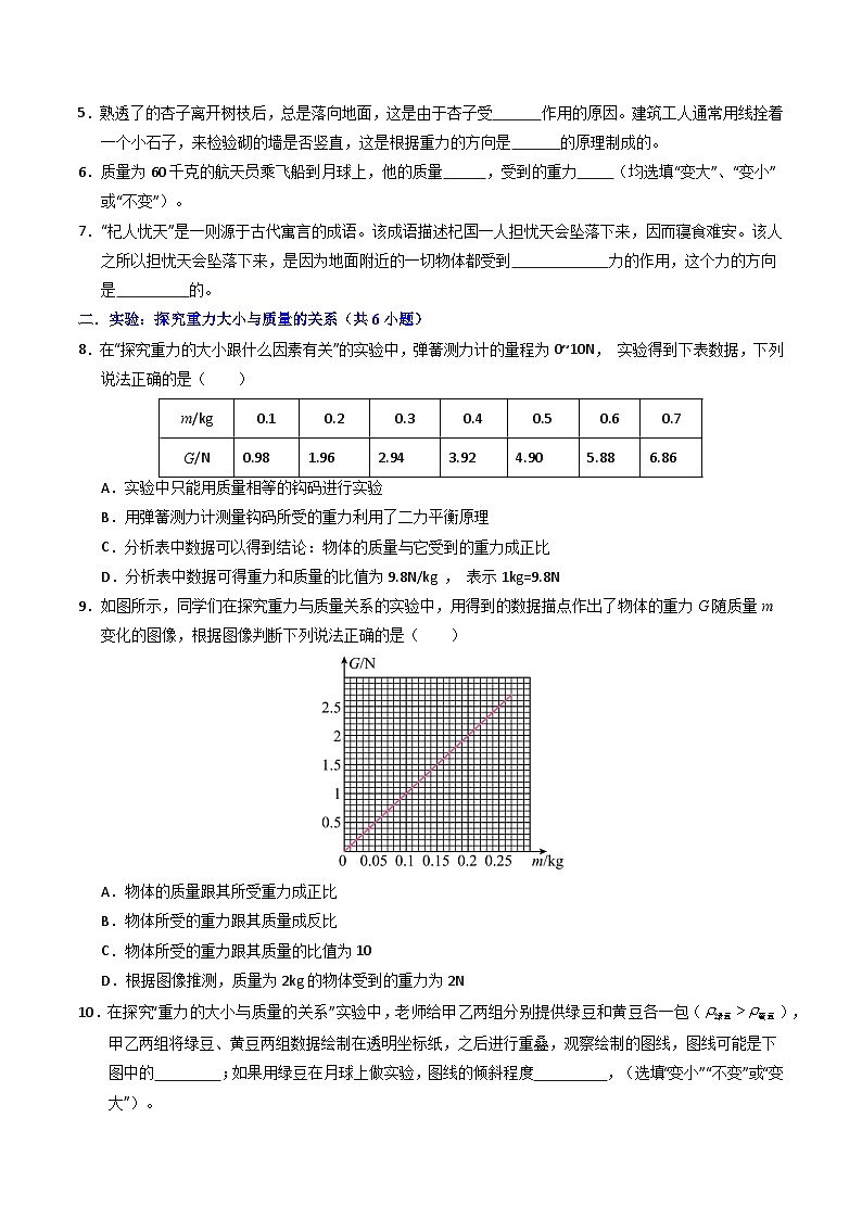 7.3 重力（专题训练）（原卷版）第2页