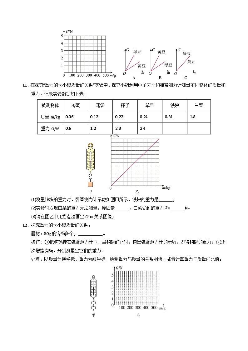 7.3 重力（专题训练）（原卷版）第3页