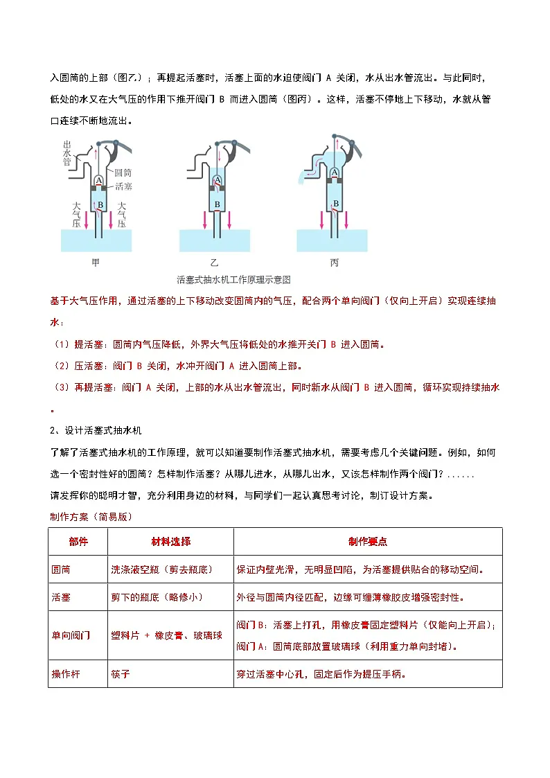 9.4 跨学科实践：制作简易活塞式抽水机（知识解读）（解析版）第2页
