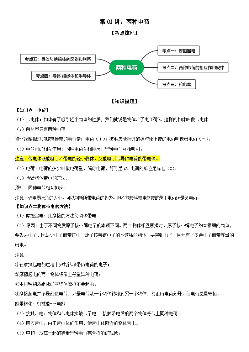 第01讲：两种电荷 原卷版第1页
