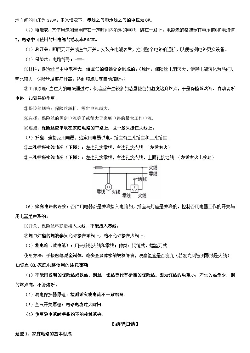第14讲：家庭电路的基本组成 原卷版第2页