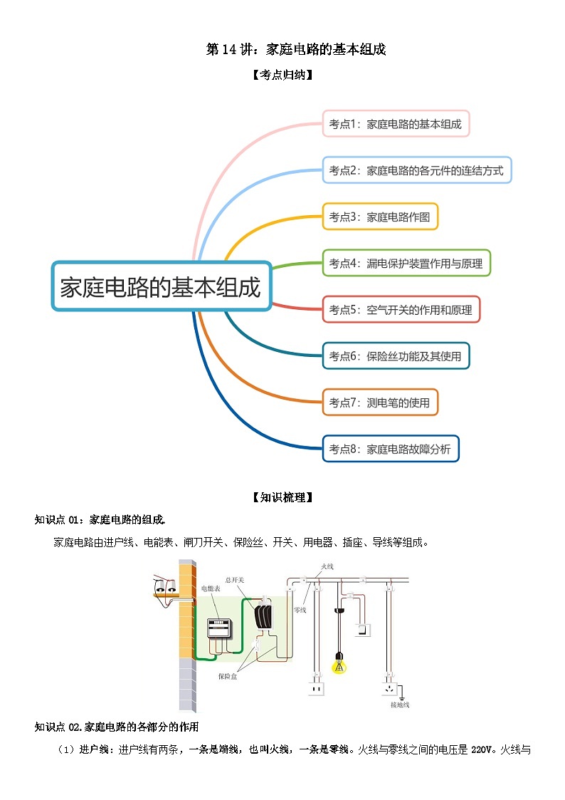 第14讲：家庭电路的基本组成 解析版第1页