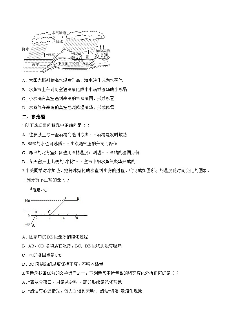 第4节 升华和凝华一课一练物理人教版（2024）初中八年级上册(无答案)第2页