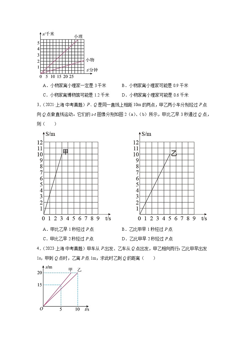 2021-2025上海中考物理真题选择题考点分类精析第2页