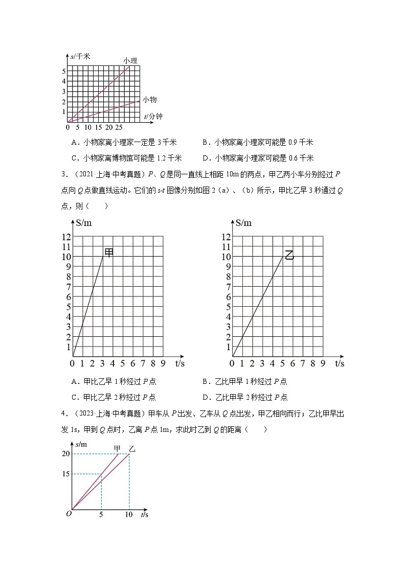 2026年上海中考物理复习-选择题专题提分训练第2页