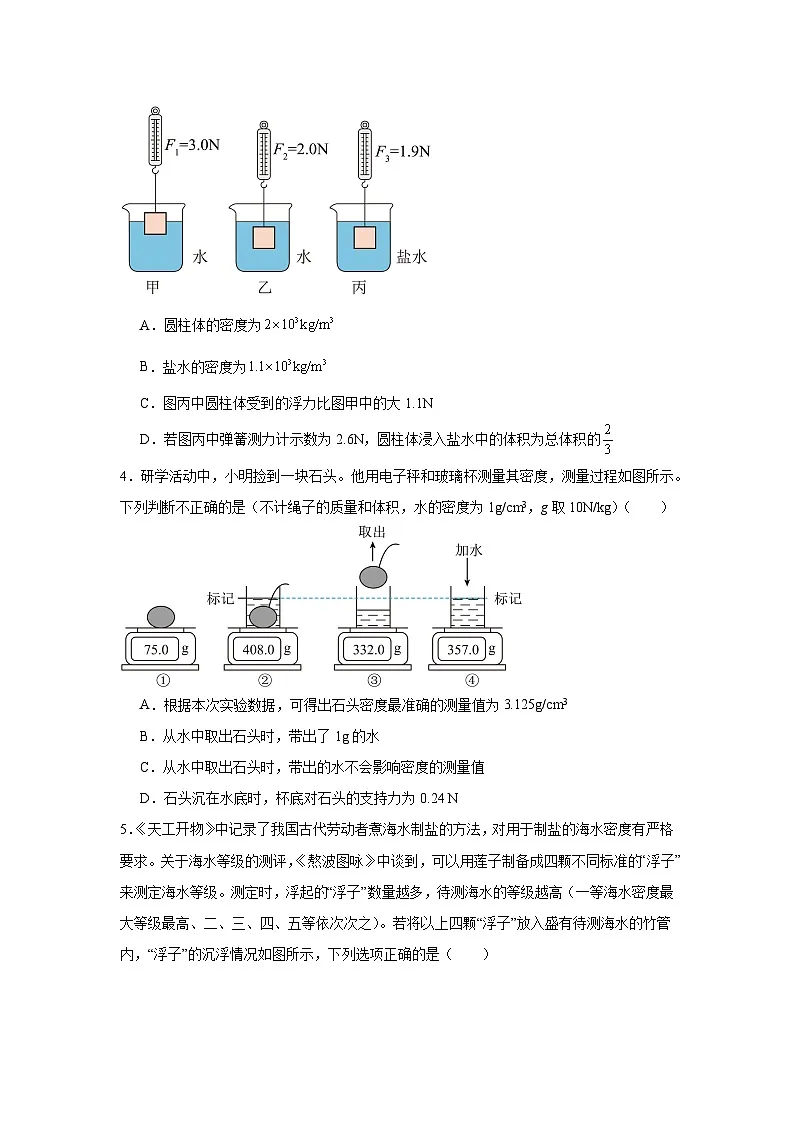 专题01浮力与密度综合题-2026中考物理解题思路突破真题演练详细解析第2页