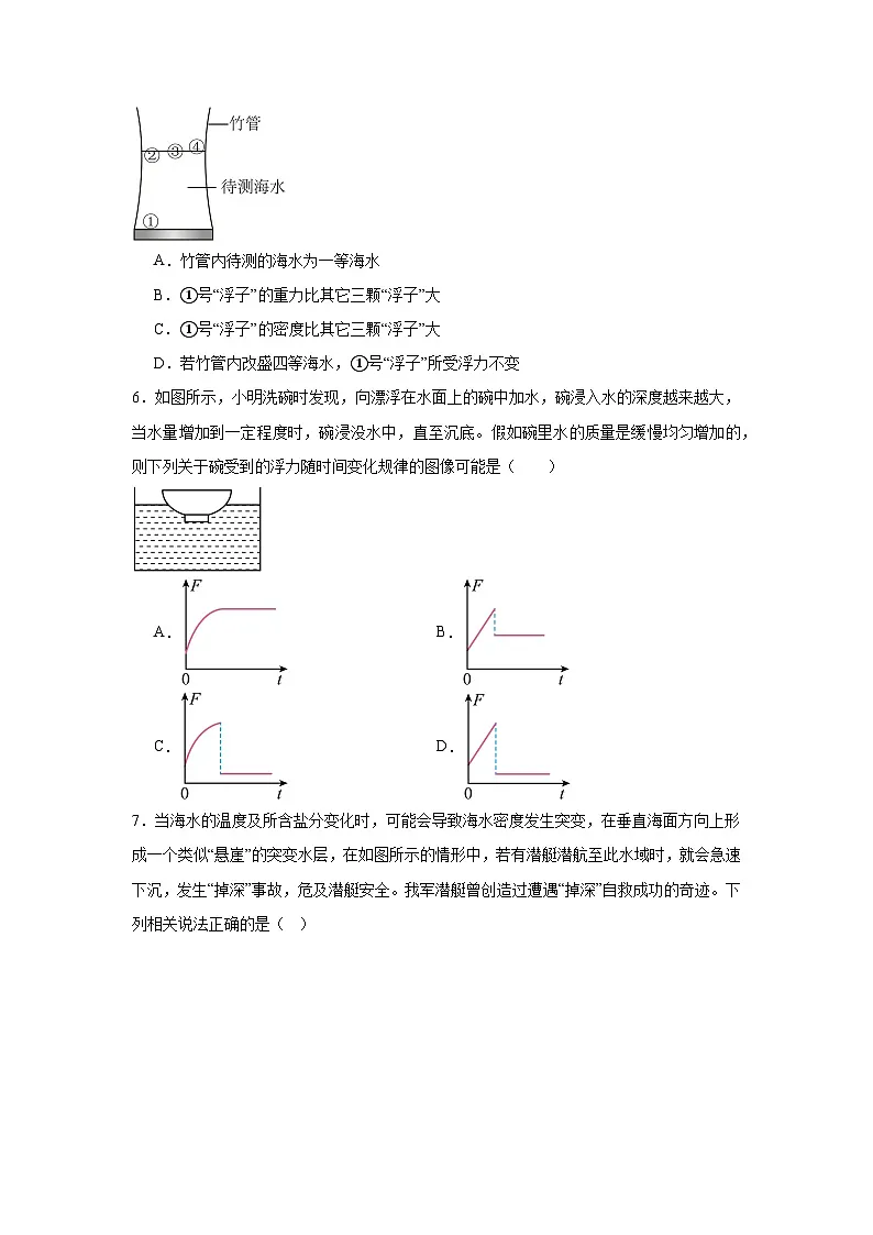 专题01浮力与密度综合题-2026中考物理解题思路突破真题演练详细解析第3页