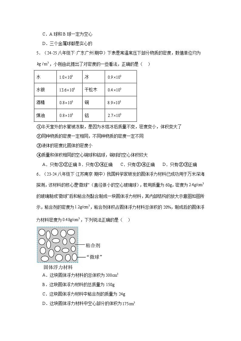 专题05密度难题-空心物质的密度计算-2026中考物理解题思路突破及真题演练（含解析）第3页