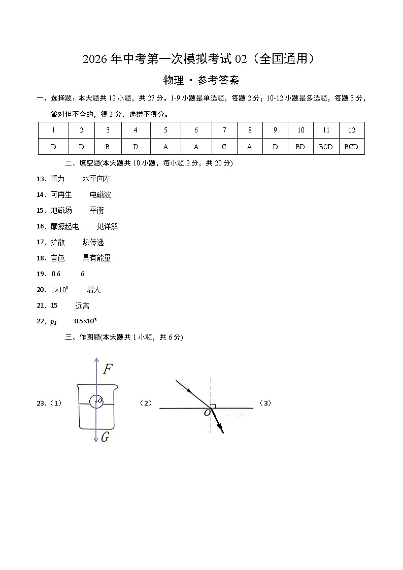 物理一模提分卷02（全国通用）（参考答案）第1页