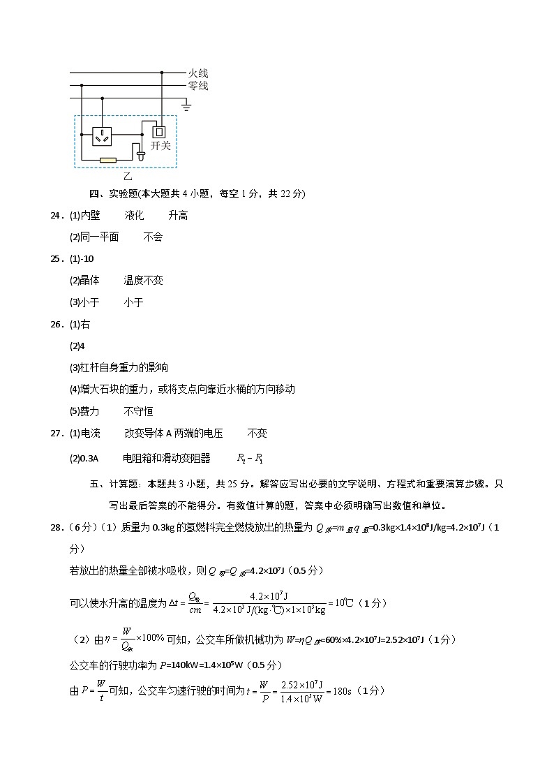 物理一模提分卷02（全国通用）（参考答案）第2页