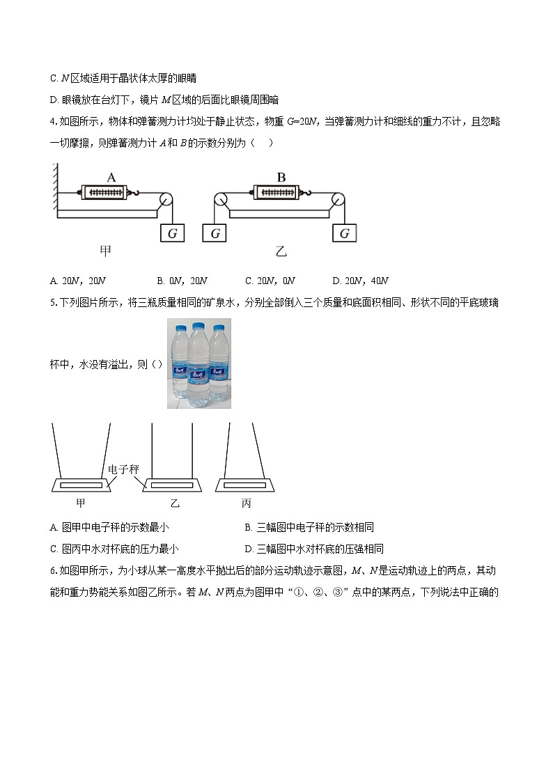 2026年山东省济南市高新区中考一轮复习调研测试物理试题-自定义类型第2页