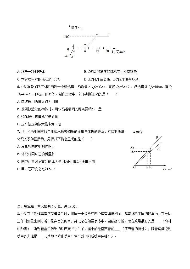 2025-2026学年广东省汕头市金平区八年级（上）期末物理试卷-自定义类型第2页