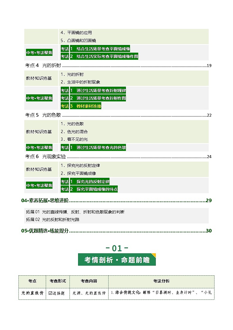 专题02 光现象（复习讲义）（解析版）第2页