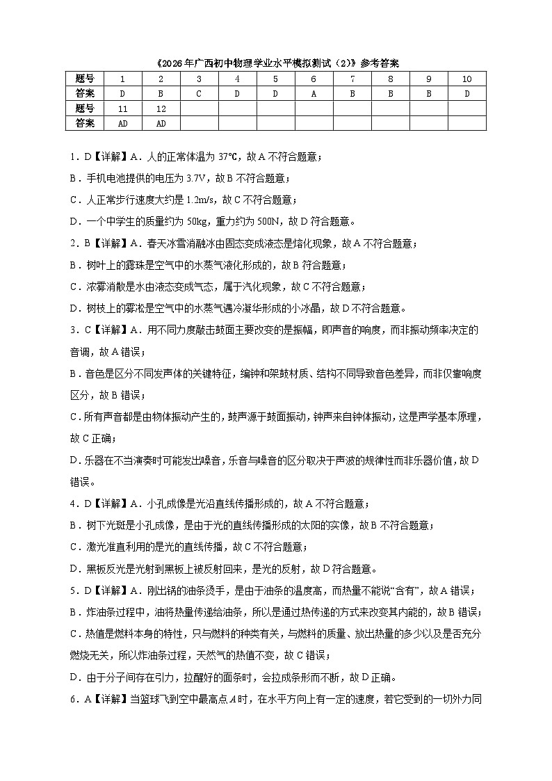 2026年广西初中物理学业水平模拟测试（2）-答案第1页