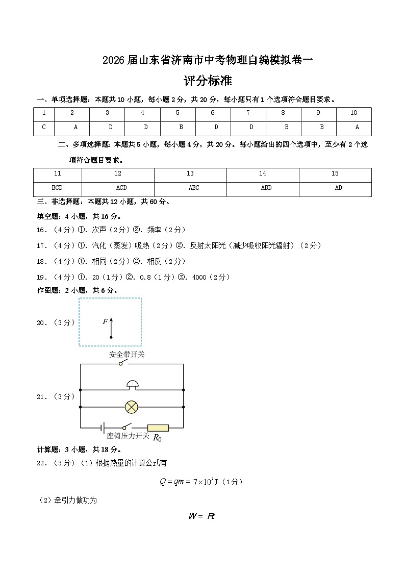 2026届山东省济南市中考物理自编模拟卷一（评分标准）第1页