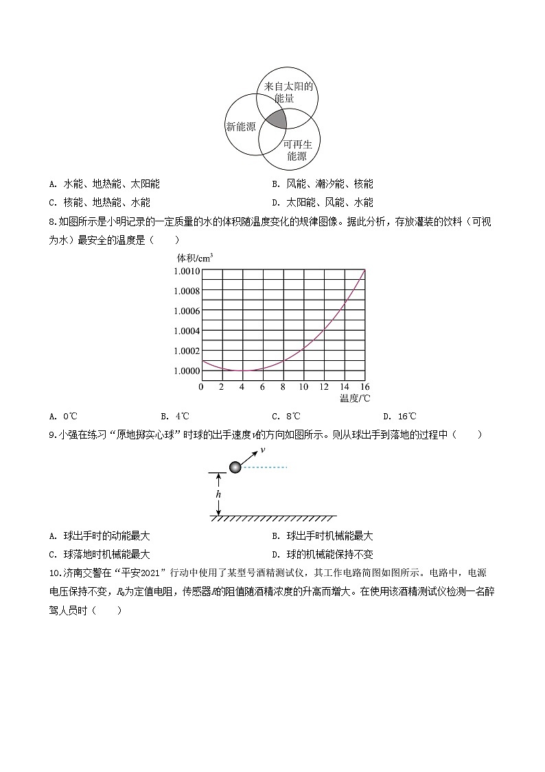 2026届山东省济南市中考物理自编模拟卷一（原卷版）第3页