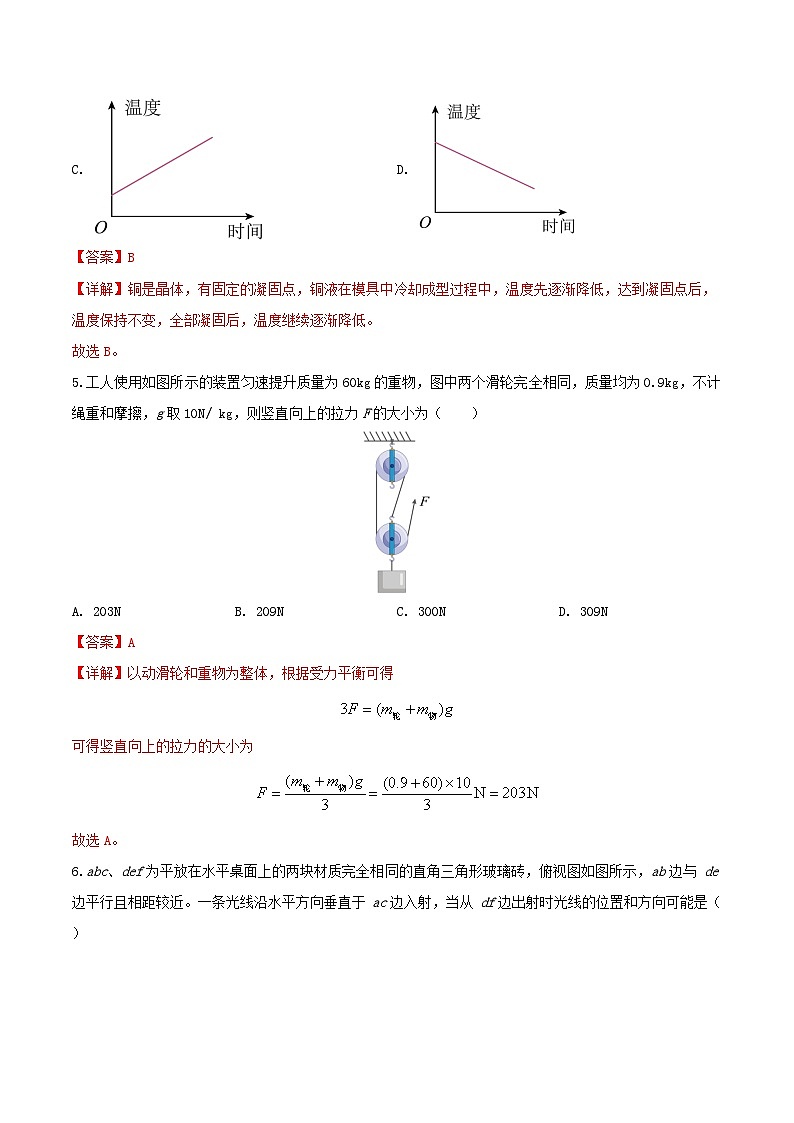 2026届山东省济南市中考物理自编模拟卷三（解析版）第3页