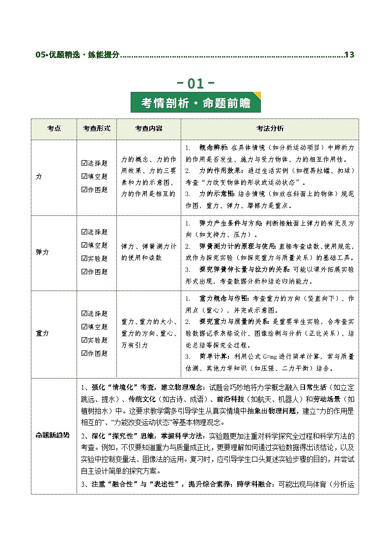 专题08 力（复习讲义）（原卷版）第2页
