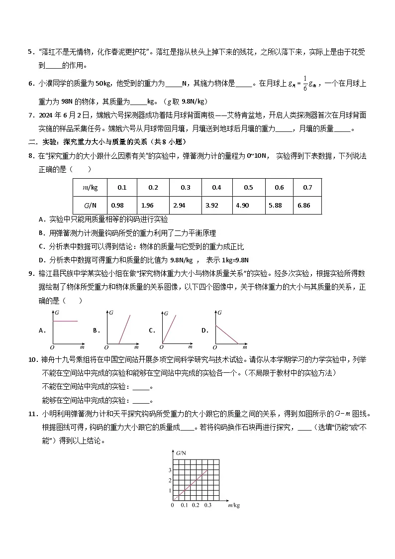 第3节 重力（重难点训练）（原卷版）第2页