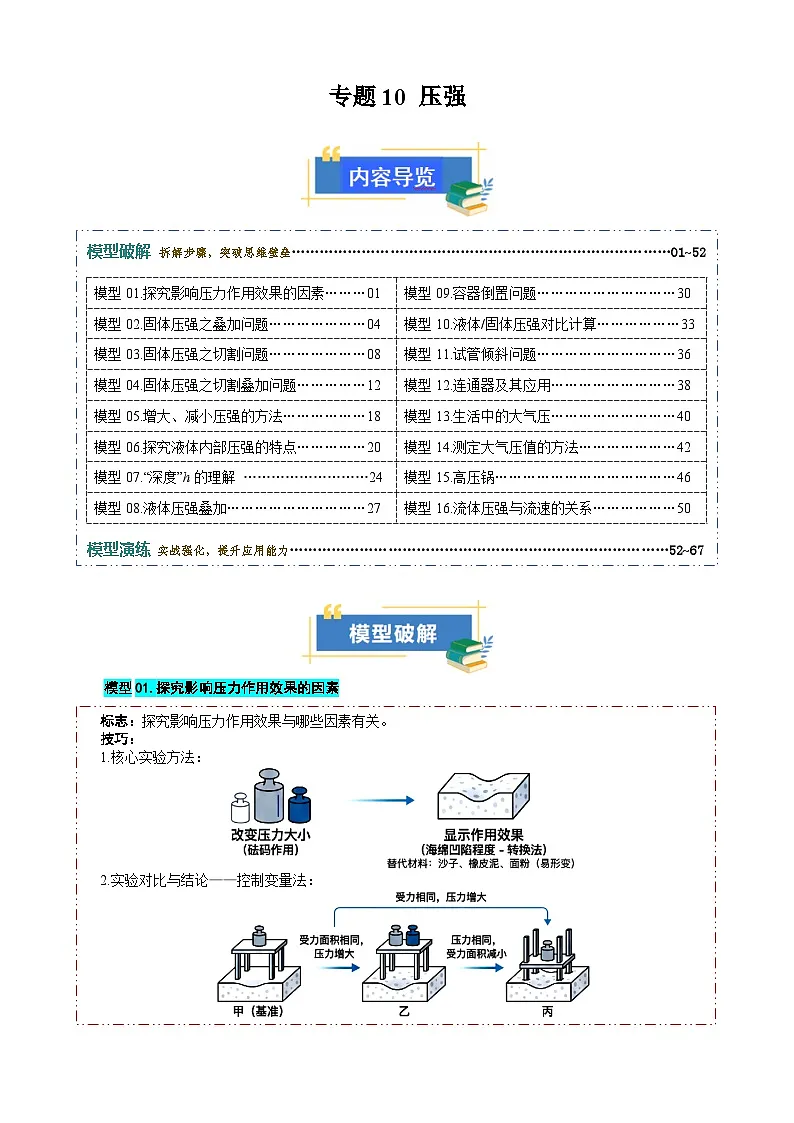专题10 压强（模型与方法）（解析版）第1页