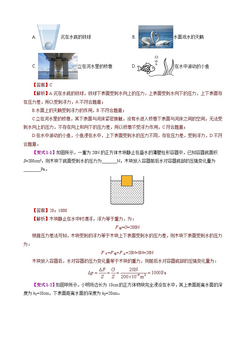 专题11 浮力（模型与方法）（解析版）第2页