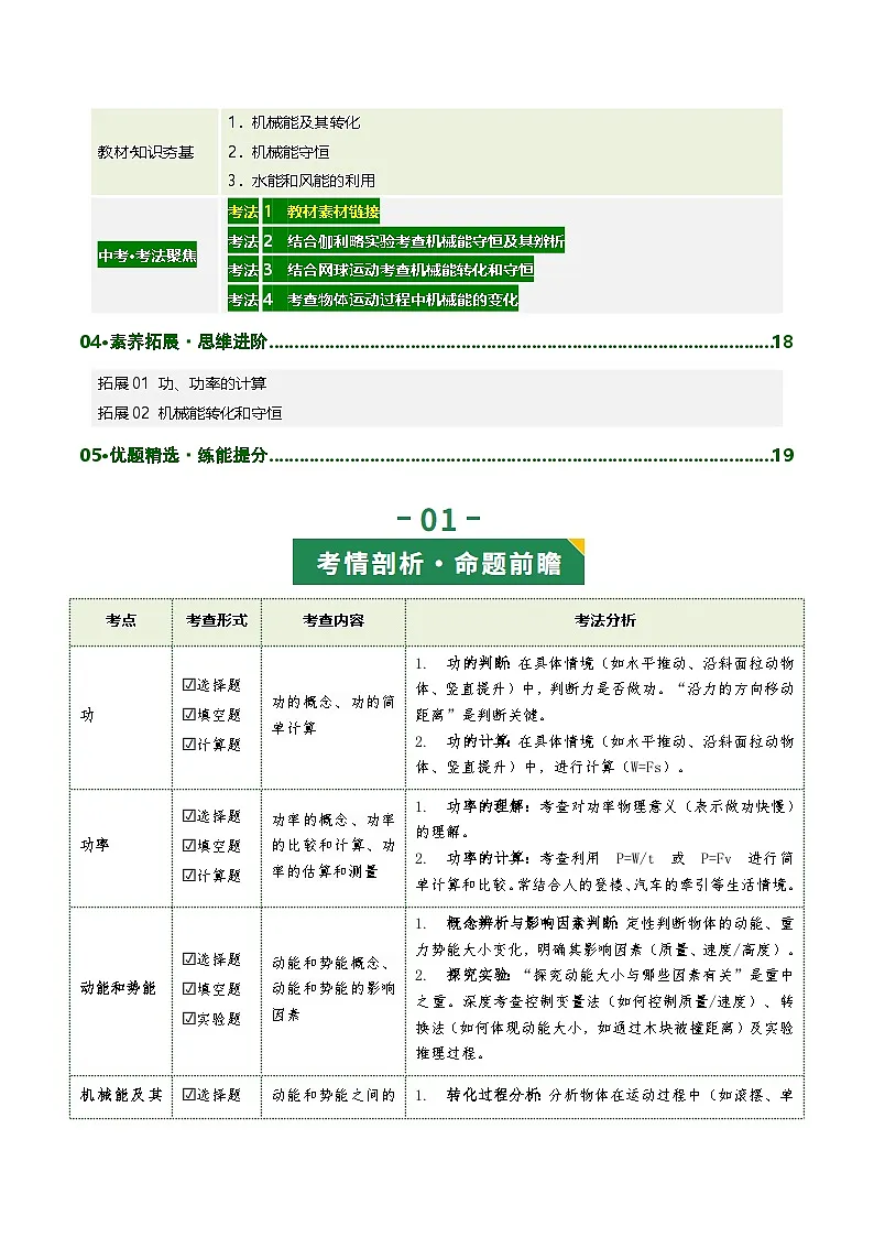 专题12 功和机械能（复习讲义）（原卷版）第2页