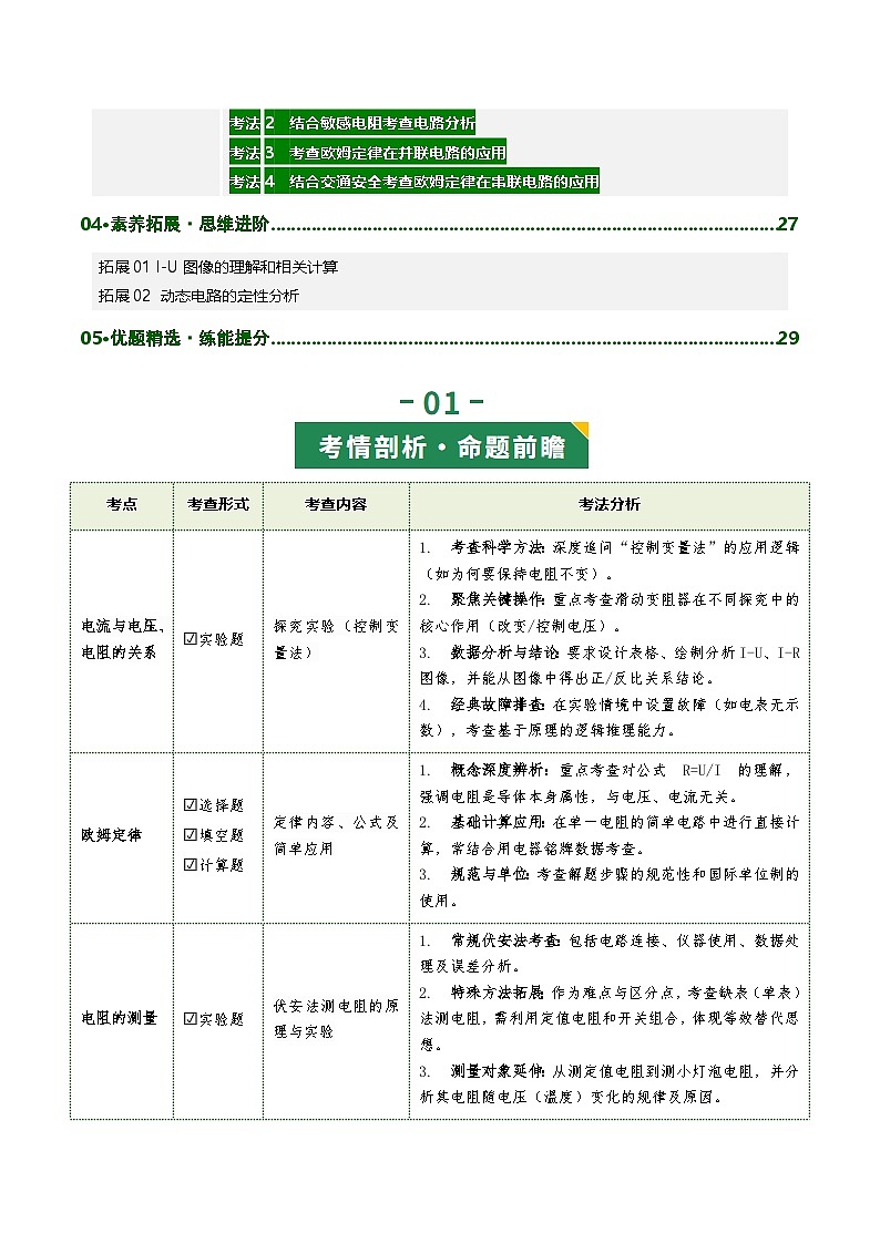 专题16 欧姆定律（复习讲义）（解析版）第2页