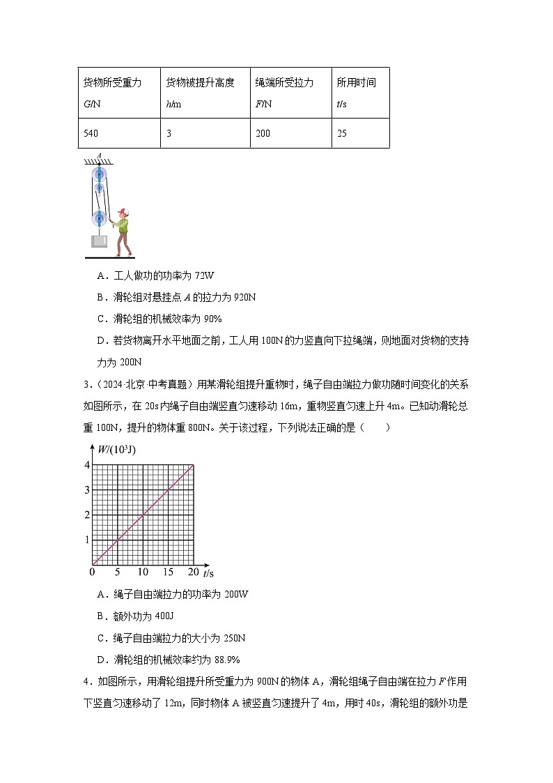 2026年北京市中考物理二轮突破专题训练-03多选题（含解析）第2页