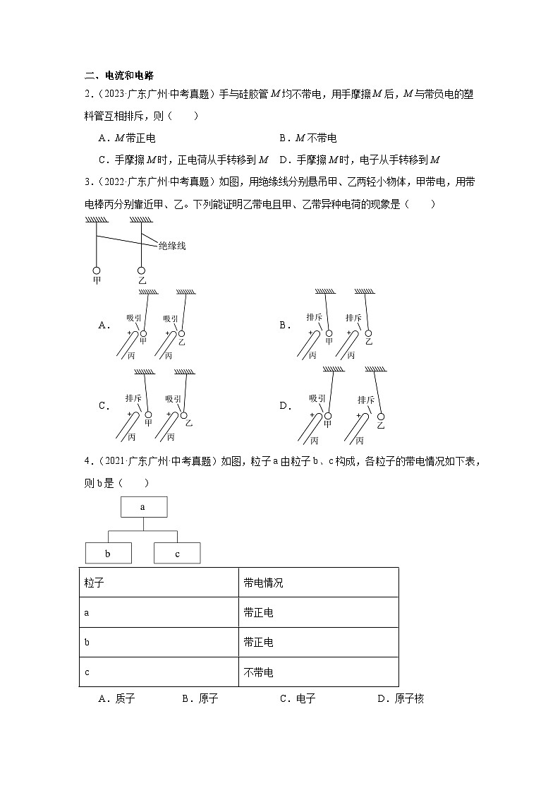 2026年广东广州中考物理二轮突破专题训练-02选择题提升题（含解析）第2页