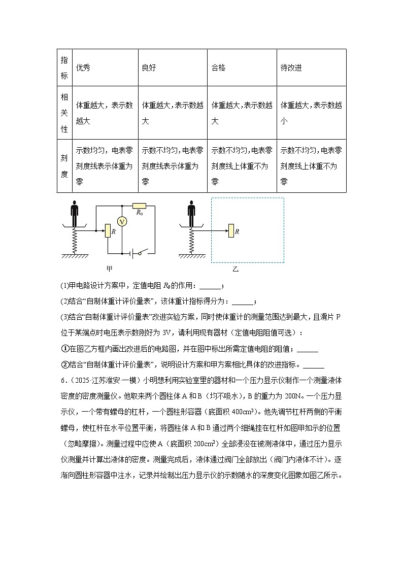 2026年江苏省淮安市中考物理二轮突破-作图、综合、科普阅读题（基础常考题）专项训练第3页