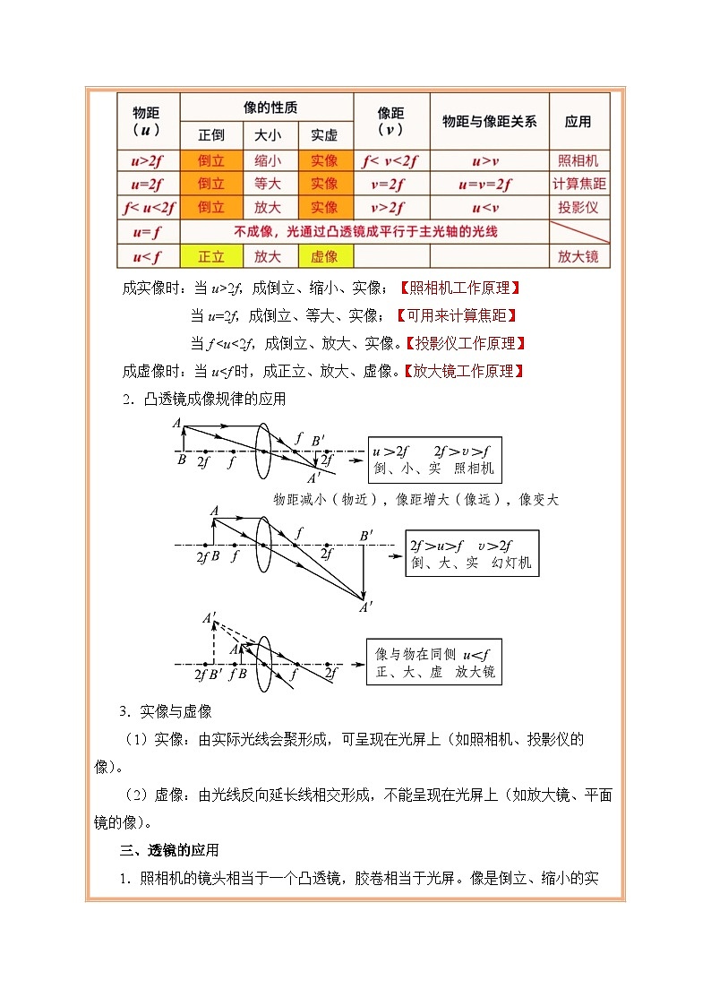 2026年中考物理二轮复习-透镜及其应用讲义 - 原卷版第2页