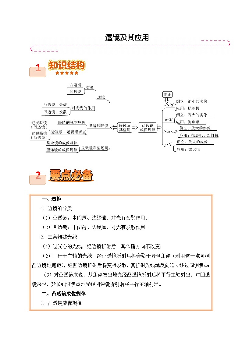 2026年中考物理二轮复习-透镜及其应用讲义 - 解析版第1页