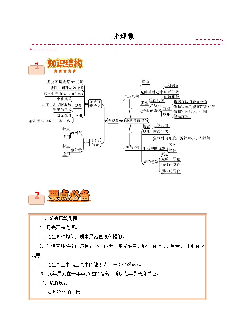 2026年中考物理二轮复习光现象讲义 - 解析版第1页