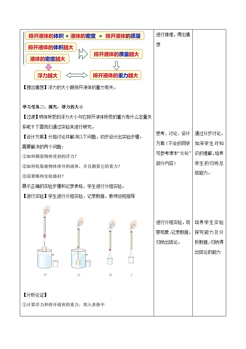 10.2阿基米德原理（教学设计）-人教版初中物理八年级下册第3页