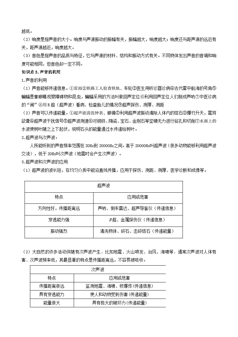 2026中考物理二轮复习专题01 声现象单元应知应会练习（解析版）第2页
