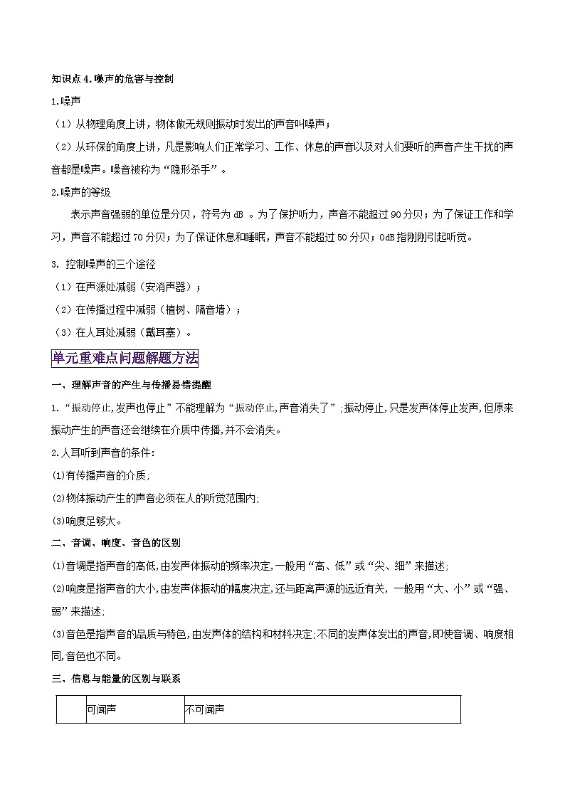 2026中考物理二轮复习专题01 声现象单元应知应会练习（解析版）第3页