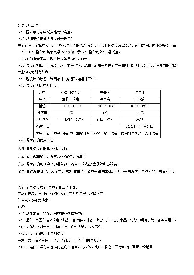 2026中考物理二轮复习专题03 热现象内能与能源单元应知应会练习（原卷版）第2页