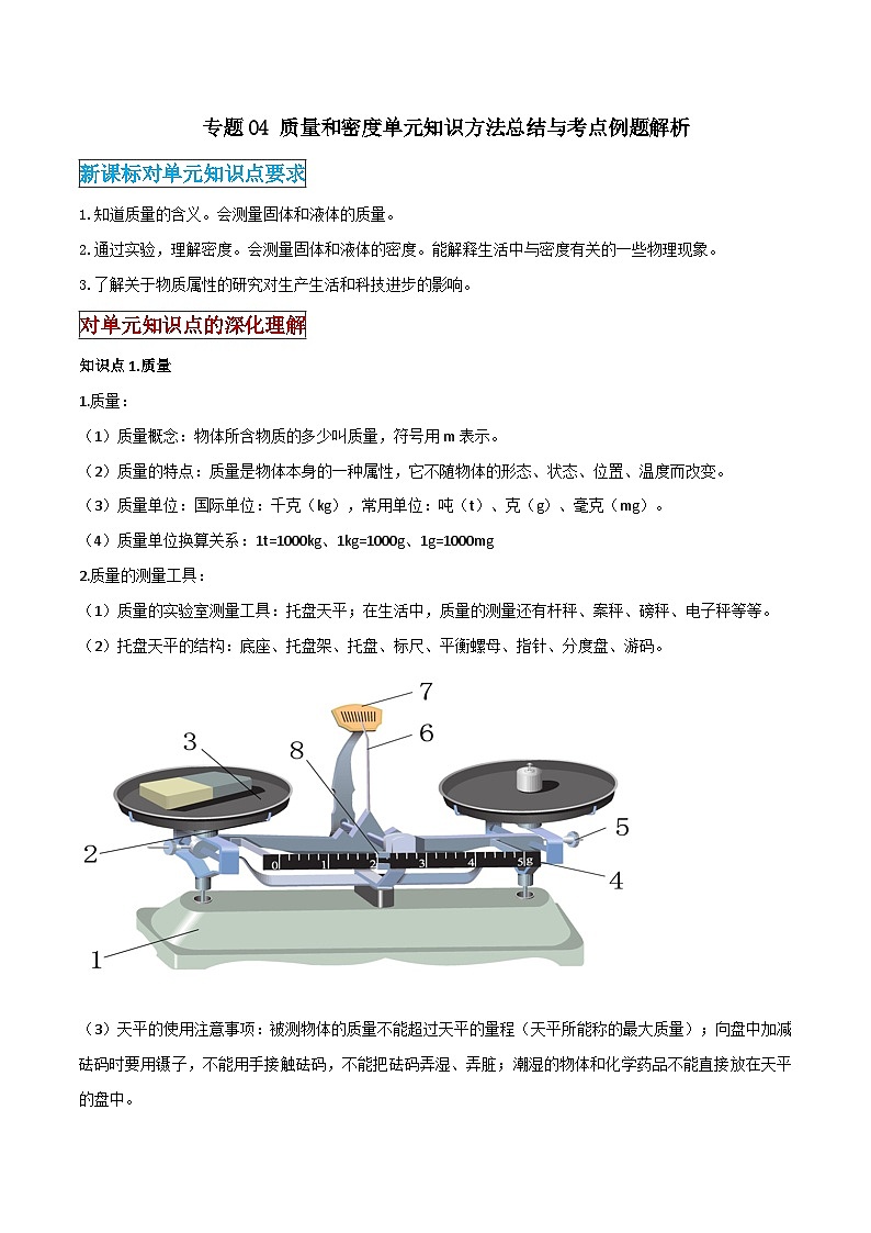 2026中考物理二轮复习专题04 质量和密度单元应知应会练习（解析版）第1页