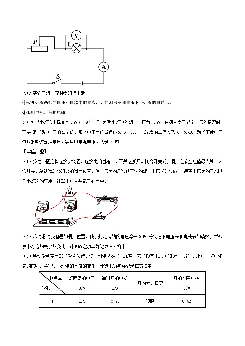 2026中考物理二轮复习专题11 电功率与生活用电单元应知应会练习（解析版）第3页