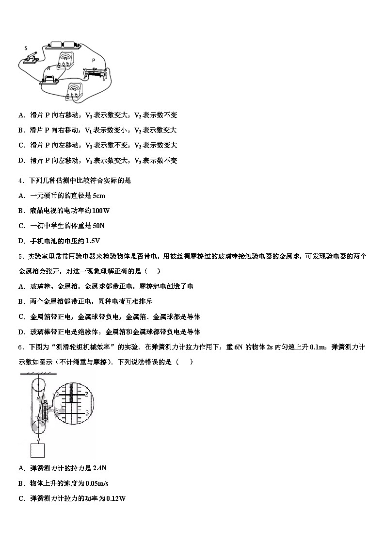 2026届常州市中考四模物理试题（含答案解析）第2页