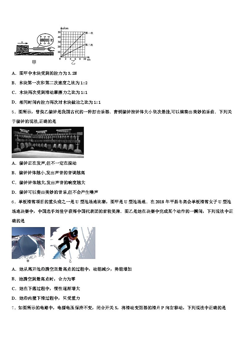 扬州市2025-2026学年中考物理考前最后一卷（含答案解析）第2页