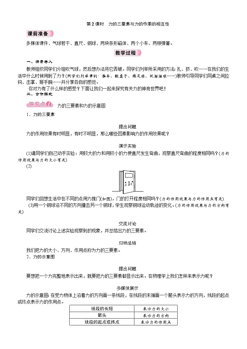 2026年八年级下册 人教版（2024）物理 电子教案第1节　力第2课时　力的三要素与力的作用的相互性第1页