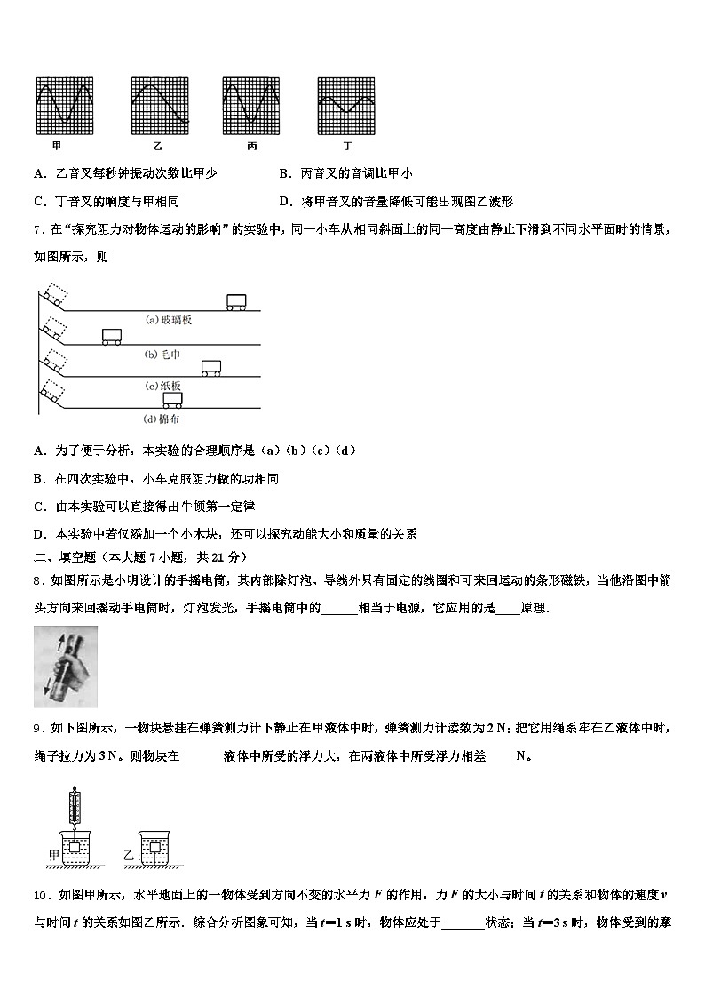 湖南省2026年中考物理最后一模试卷（含答案解析）第3页