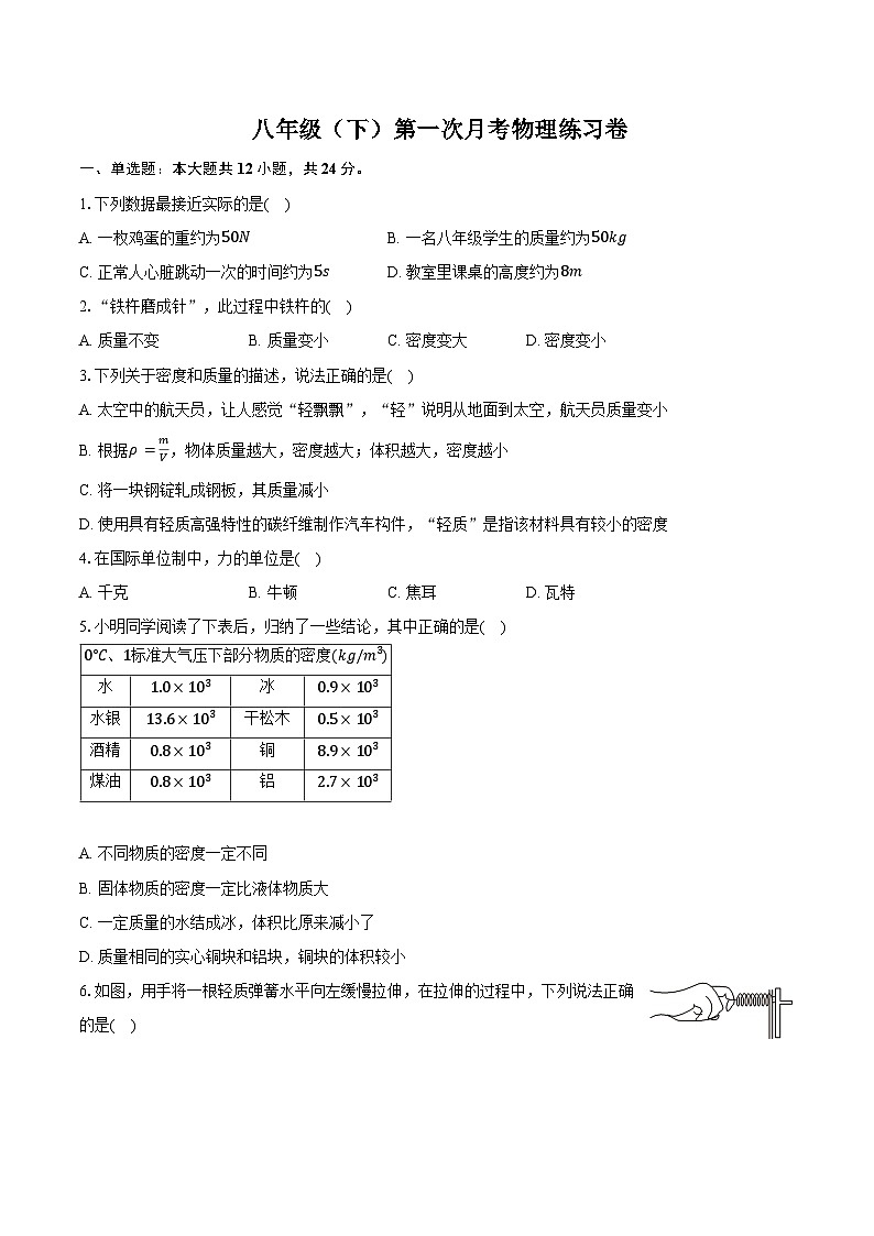 2025-2026学年江苏省扬州市邗江区八年级（下）第一次月考物理模拟练习卷（含答案+解析）第1页