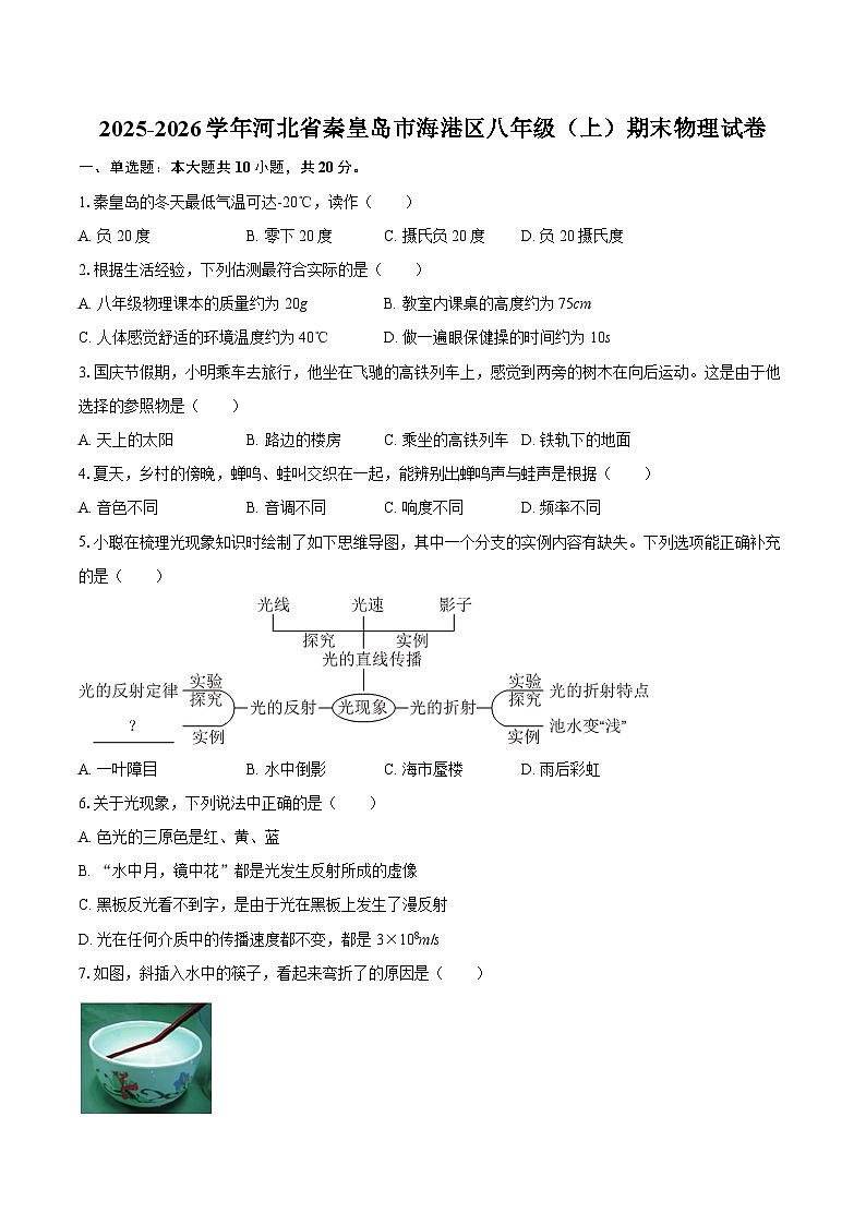 2025-2026学年河北省秦皇岛市海港区八年级（上）期末物理试卷-自定义类型第1页