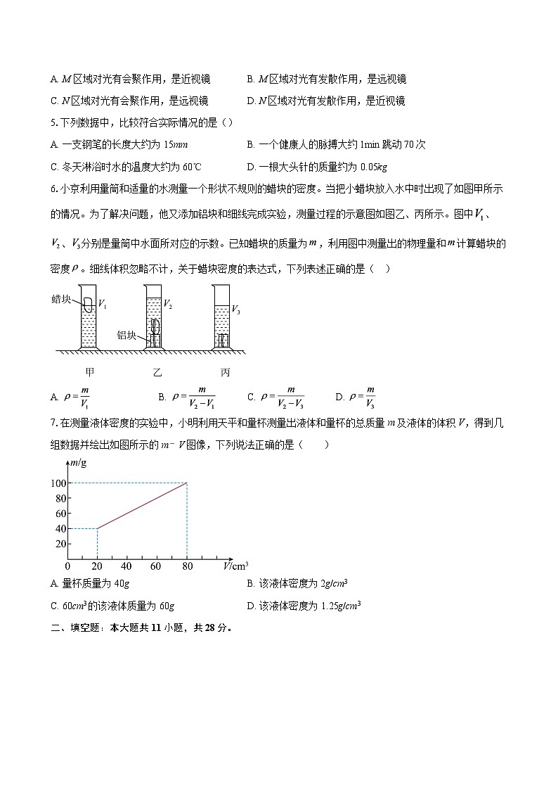 安徽省淮南市寿县2025-2026学年八年级上学期1月期末物理试题-自定义类型第2页